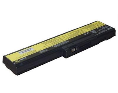 LiIon ibm 02k6651 akku